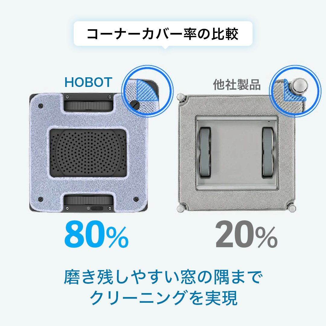 その他HOBOT-2S（ホボット） 窓拭きロボット